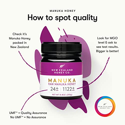 Raw Manuka Honey UMF 24+ MGO 1122+ 4.4oz 125g B718