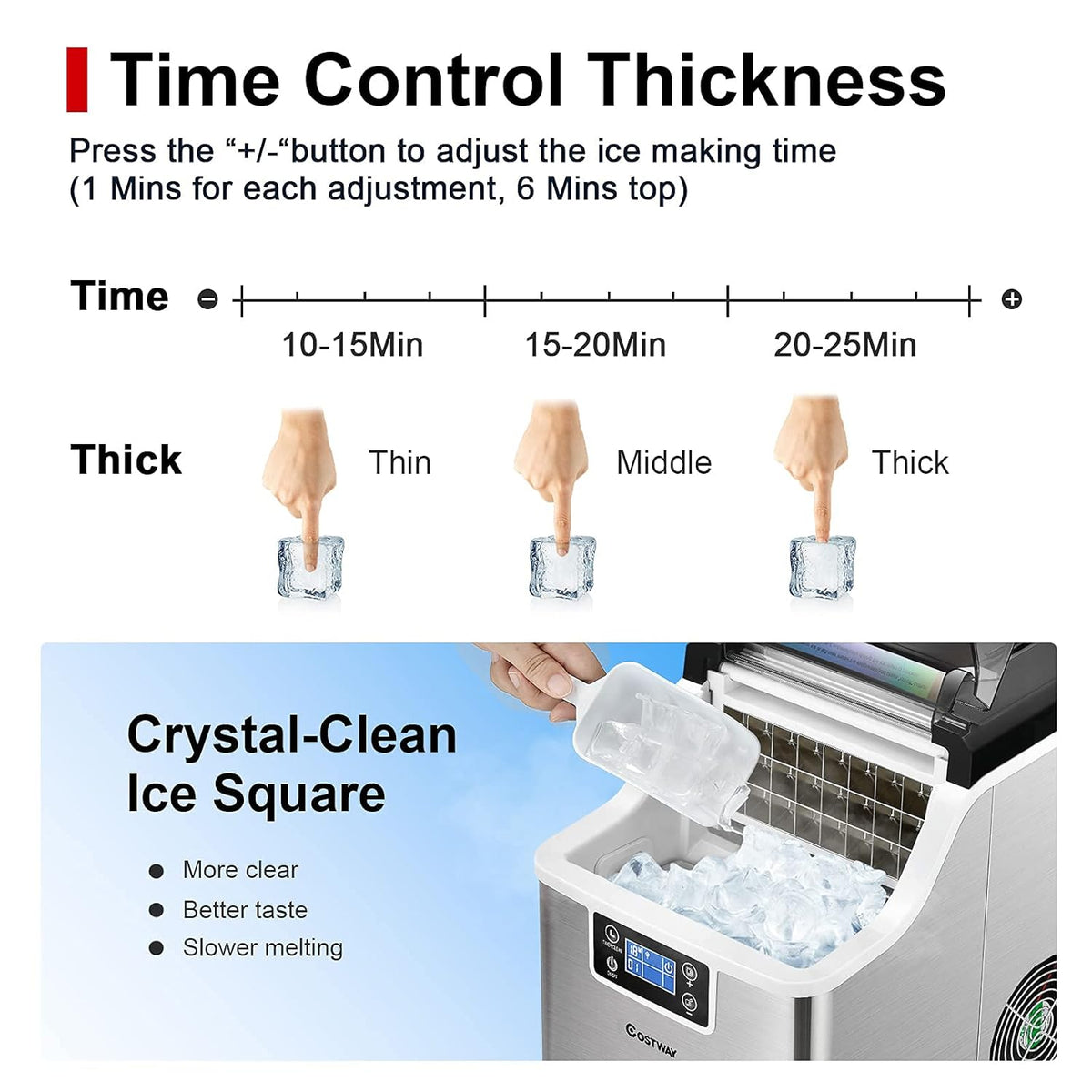 40LBS/24H Portable Compact Ice Machine with Auto Self-Cleaning Function U74944