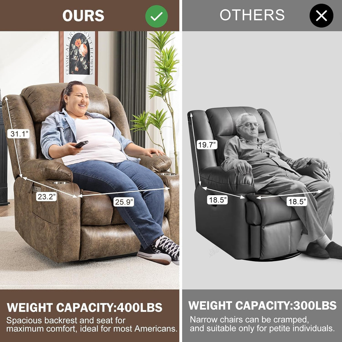 Light Brown Power Lift Recliner with Heated and Massage, USB, Cup Holder J267