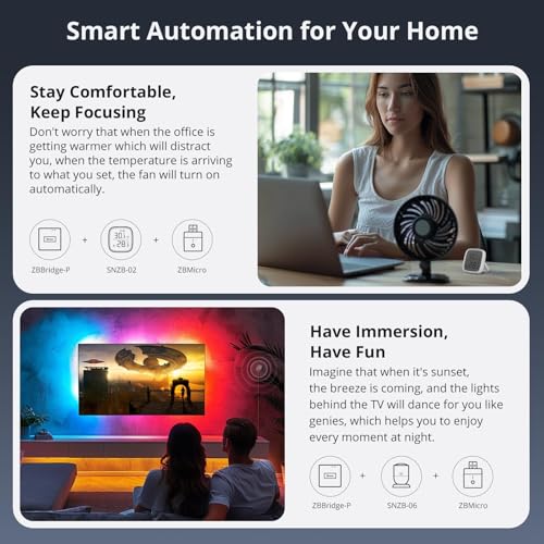 Zigbee Smart USB Outlet O668406