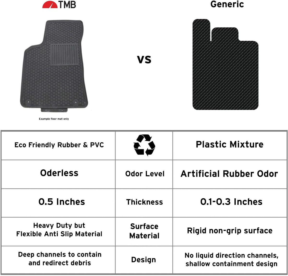 All Weather Floor Mats D500151