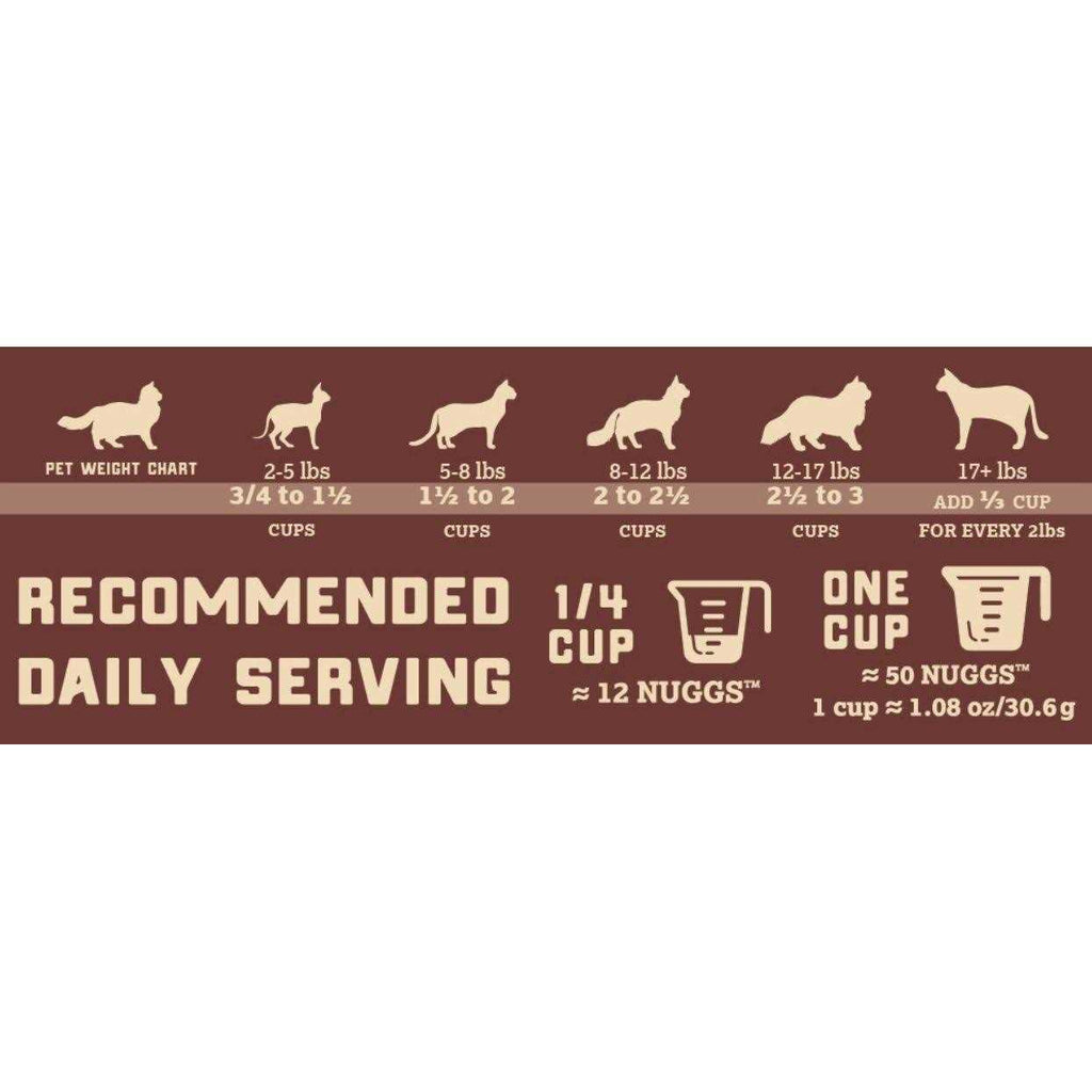 Freeze Dried Raw Chicken 9oz B28308