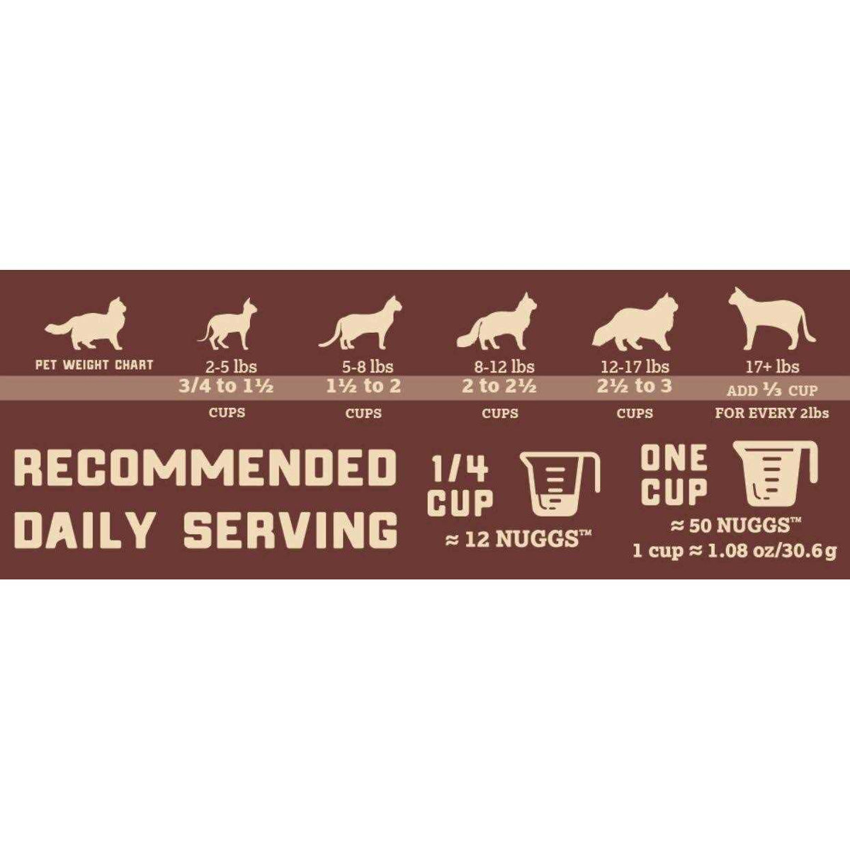 Freeze Dried Raw Chicken 9oz B28308