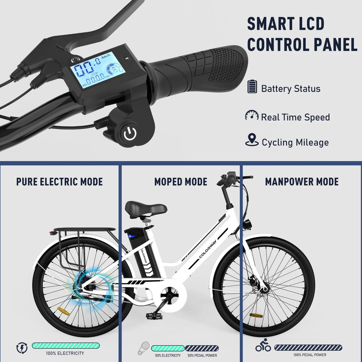 Electric Bike 500W Motor 36V 12AH Removable Battery R232