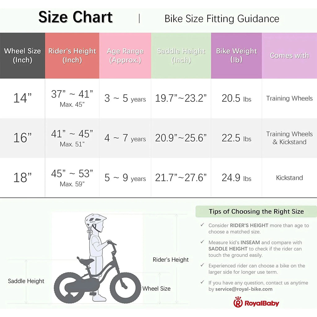 14 Inch Girls Kids Bike with Basket Training Wheels T6465