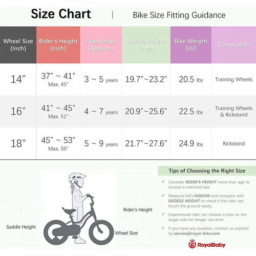 14 Inch Girls Kids Bike with Basket Training Wheels T6465