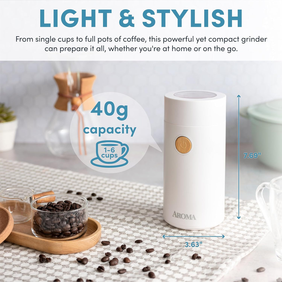 White 40g Mini Electric Coffee Grinder I430
