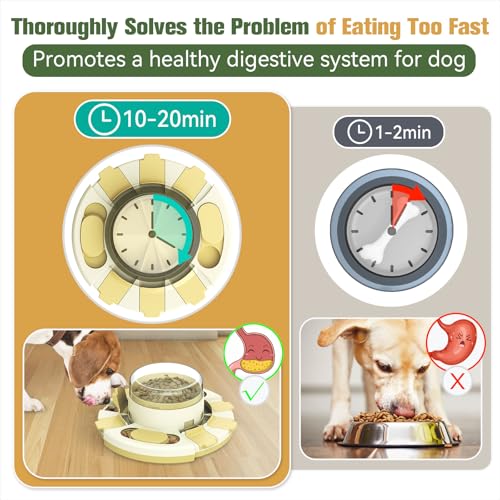 Dog Puzzle Toy Slow Feeder with Button Level 2 in 1 YLW P611265