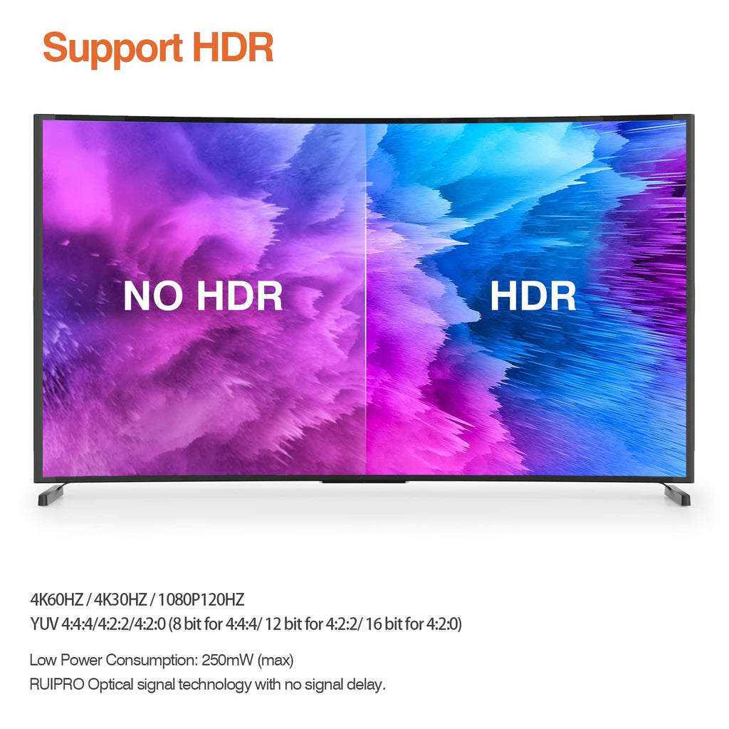 4K60HZ HDR 100 feet Fiber HDMI Cable M721602
