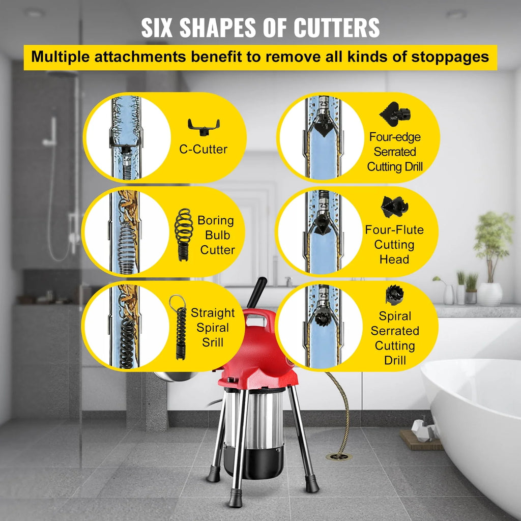 500W Electric Drain Cleaning Machine W770824