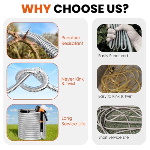 50ft Non-Expanding Garden Hose with 8-Layer Latex Core Z46772