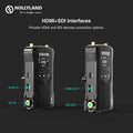 Wireless SDI/HDMI Video Transmitter and Receiver Q34421