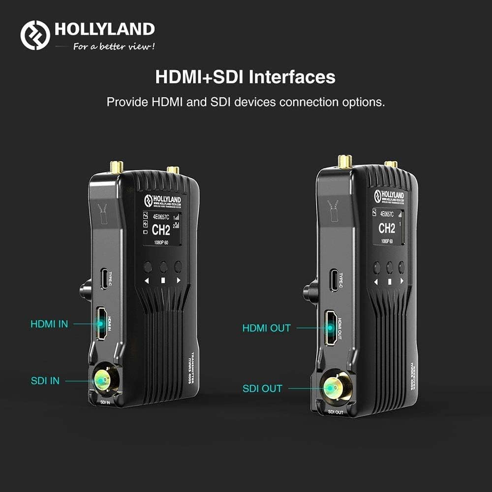 Wireless SDI/HDMI Video Transmitter and Receiver Q34421