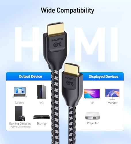 White Braided 8K HDMI Cable 13.1 ft H54887