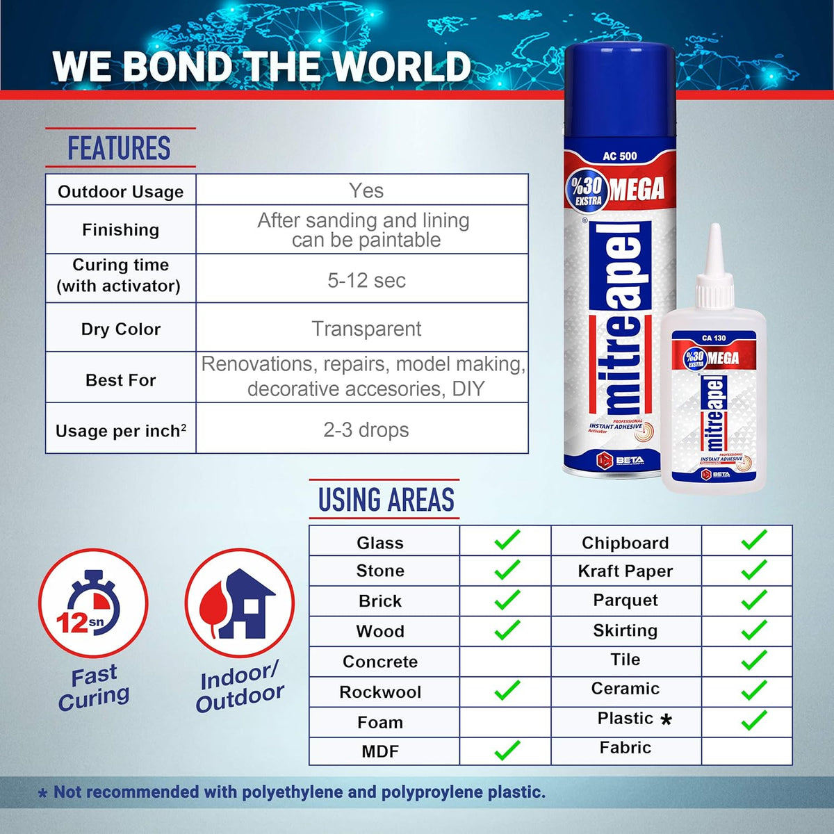 4.5 oz - 16.9 fl oz Cyanoacrylate Glue and Activator Spray X200