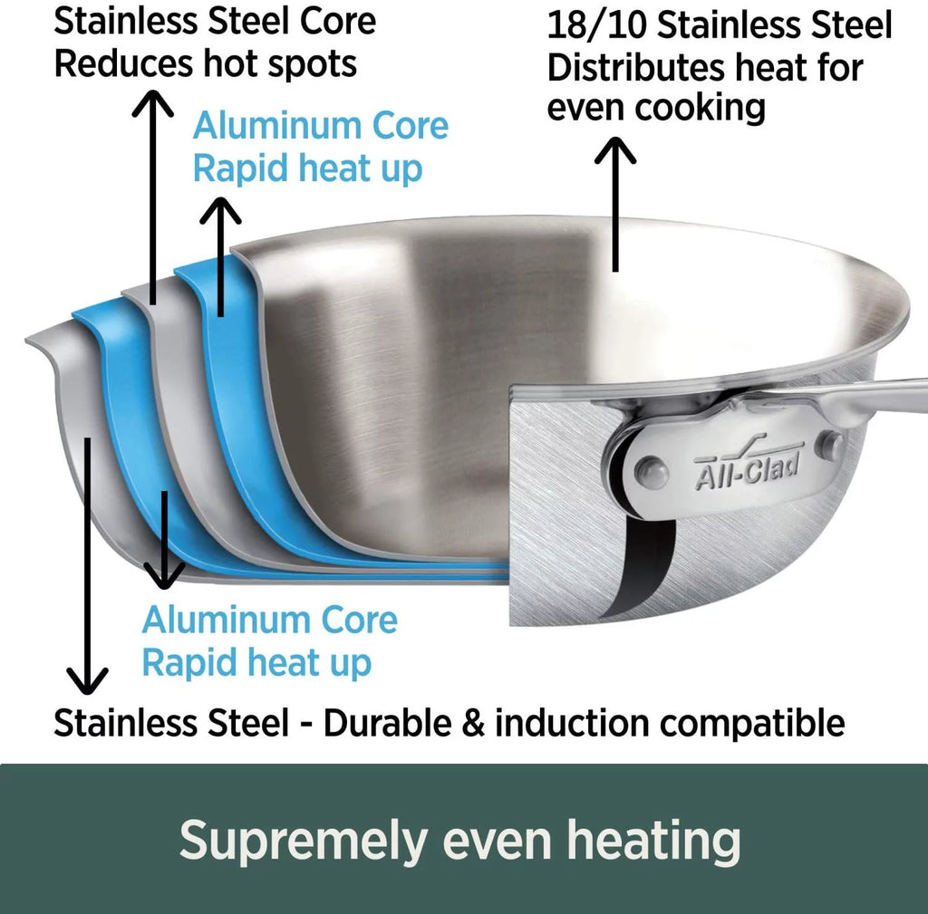 5-Ply Brushed Stainless Steel Cookware Set 14 Piece H3114