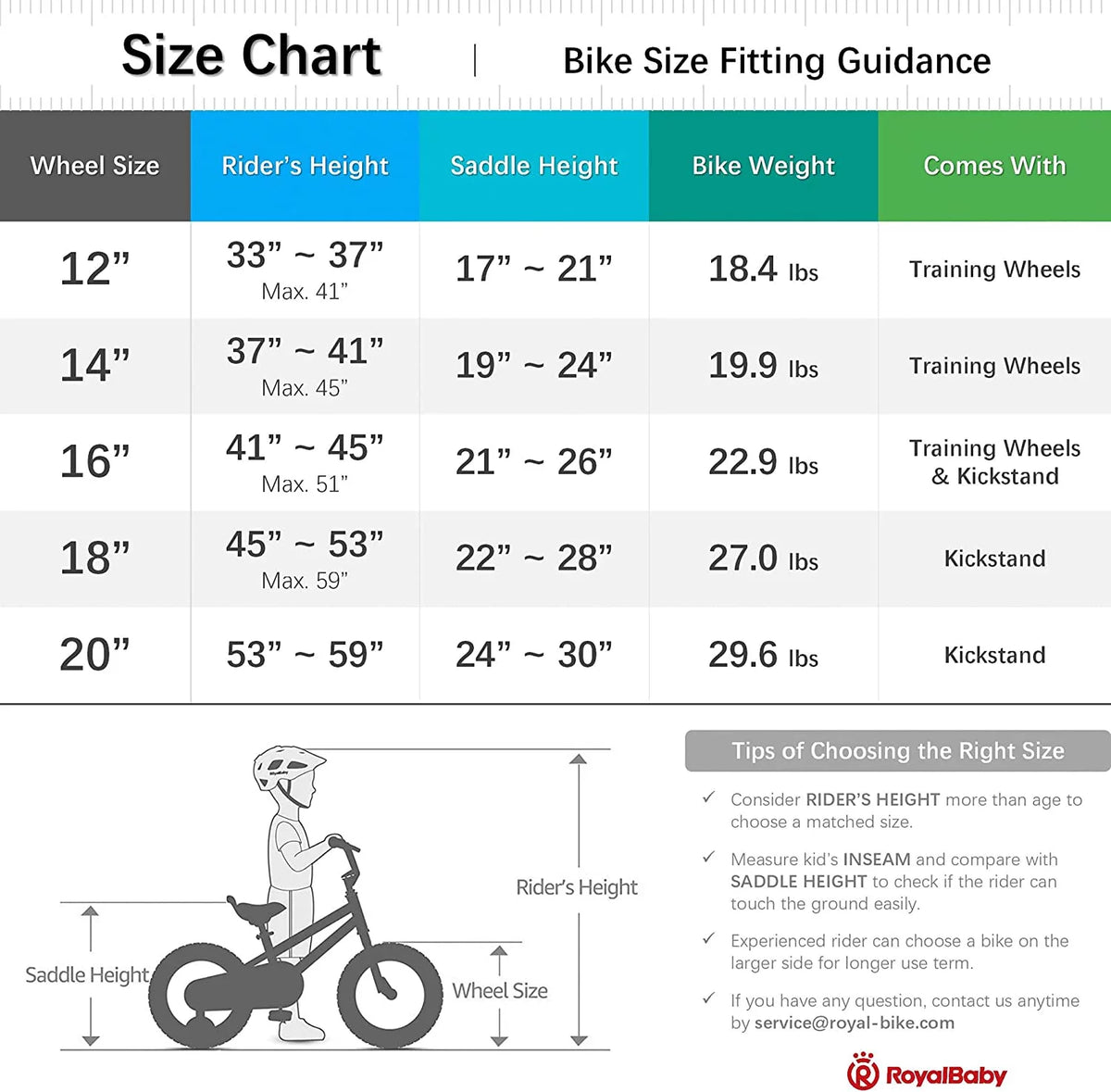 12 inch Blue Kid's Bike with Two Hand Brakes H202