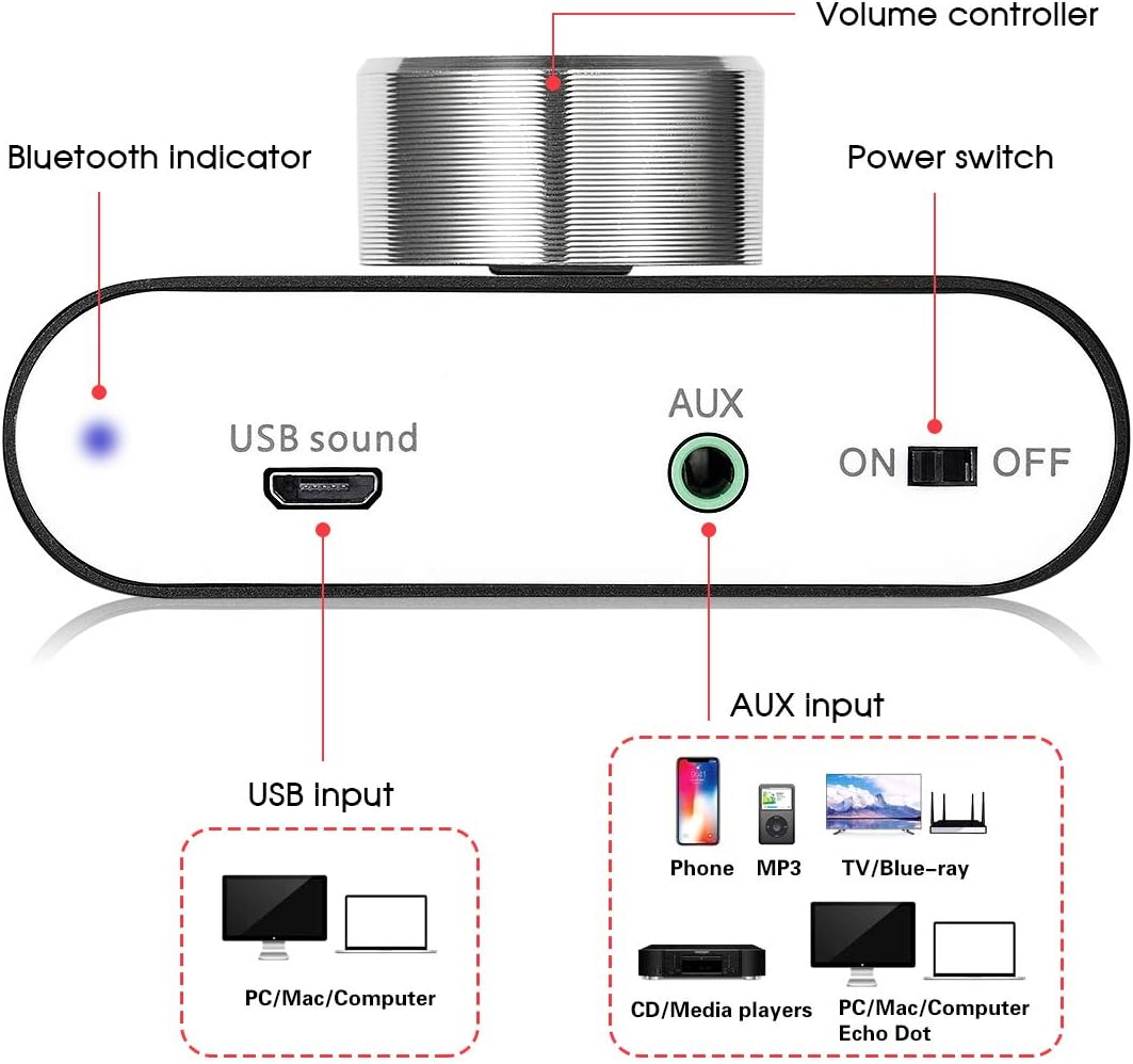 Black Bluetooth 5.0 Power Amplifier, 50W×2, Pack of 2 U67253