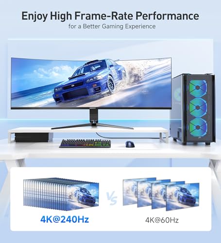 White Braided 8K HDMI Cable 13.1 ft H54887