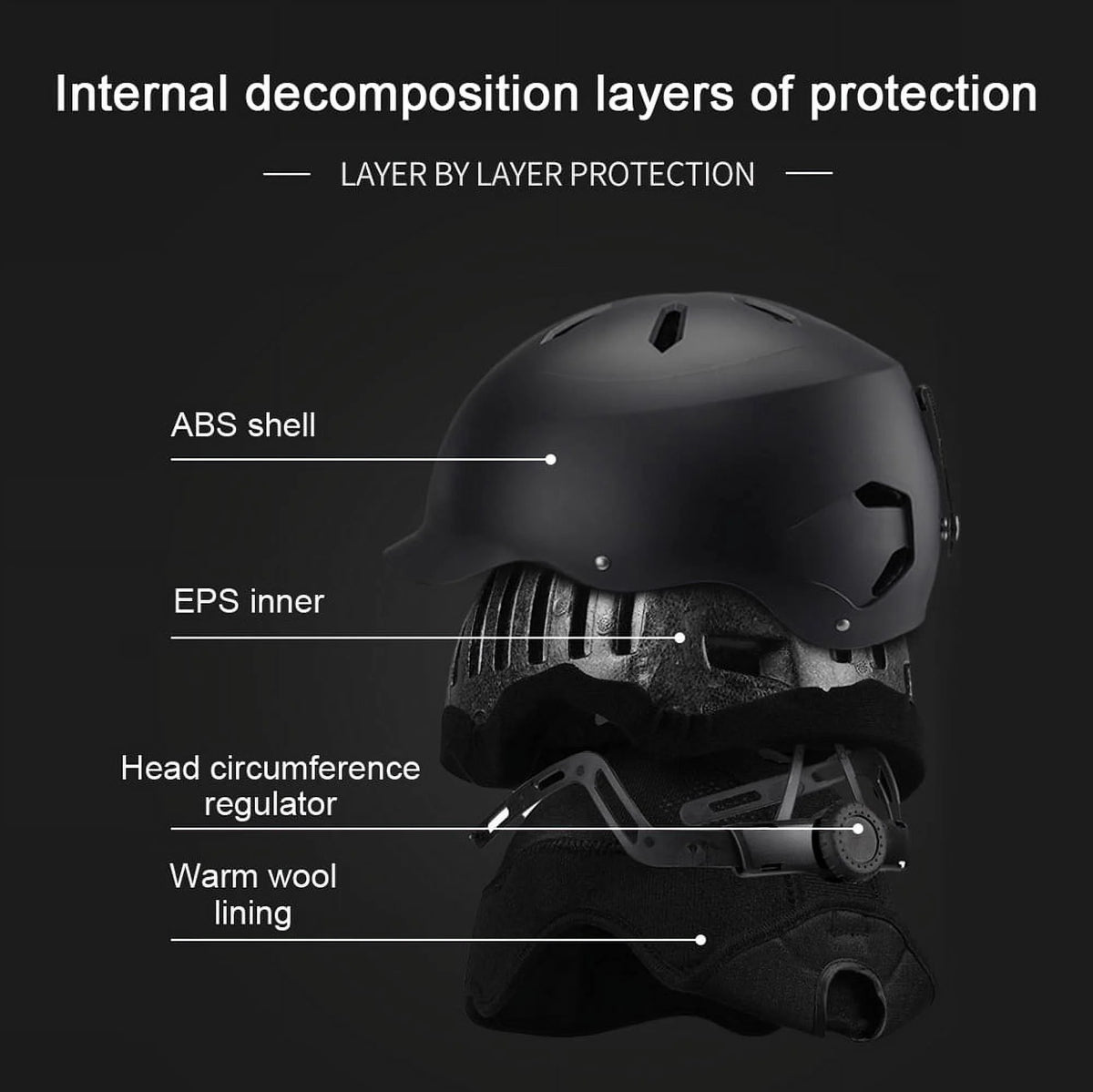 Reinforced ABS Winter Warm Cycling Helmets L709