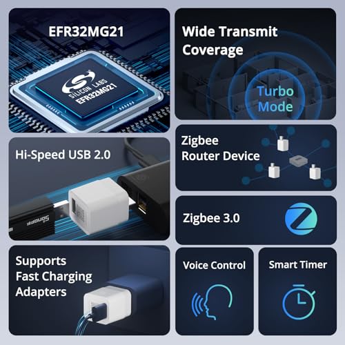 Zigbee Smart USB Outlet O668406
