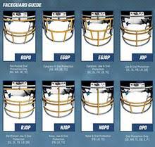 Maroon Carbon Steel Football Faceguard D800033