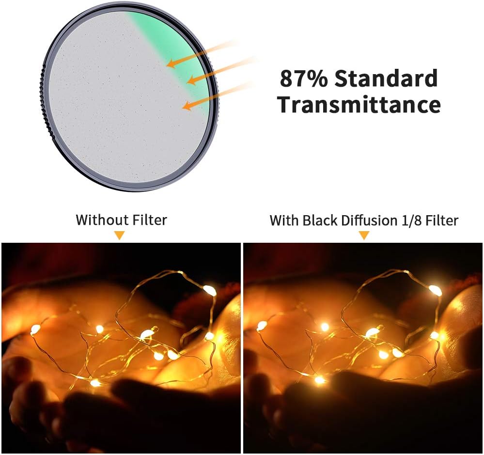 Black Diffusion 1/8 Filter 28 Multi-Layer Coatings for Camera Lens Pack of 2 D5722