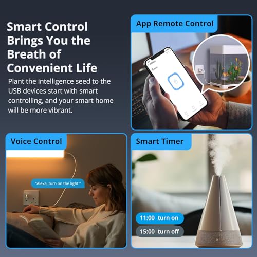 Zigbee Smart USB Outlet O668406