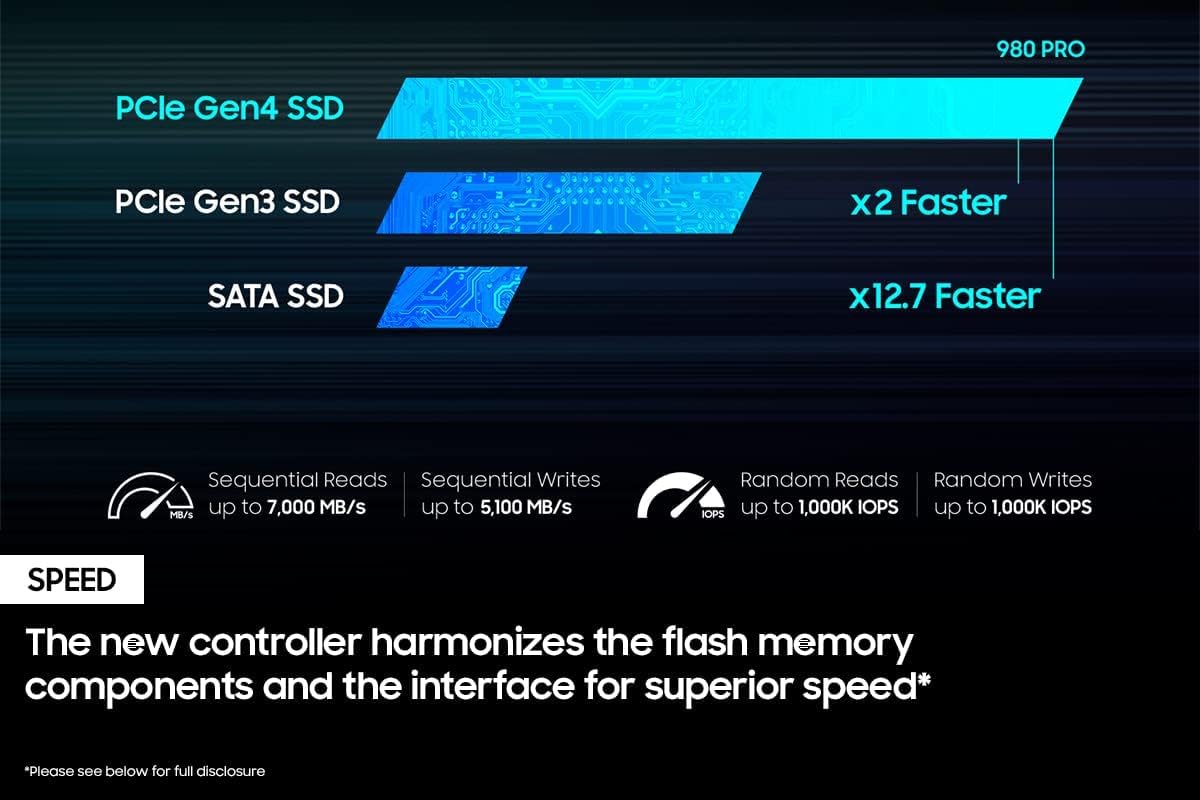 2TB PCIe NVMe Gen 4 M.2 Internal Solid State Drive E2634