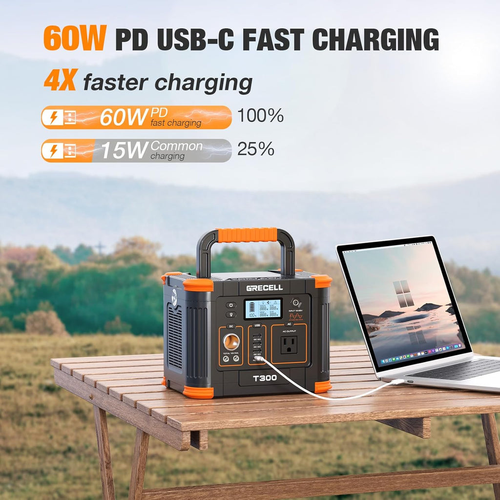 Portable Power Station 300W (Peak 600W) with 80W Foldable Solar Panel, 288Wh Solar Generator, 110V Pure Sine Wave AC Outlet Backup Lithium Battery U323835