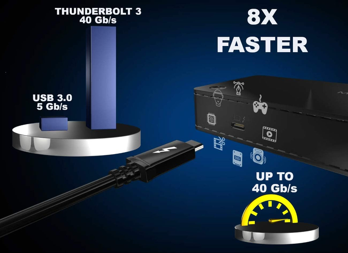 Thunderbolt 3 Dock with 4K 60Hz USB C DisplayPort 85W Power Delivery L605