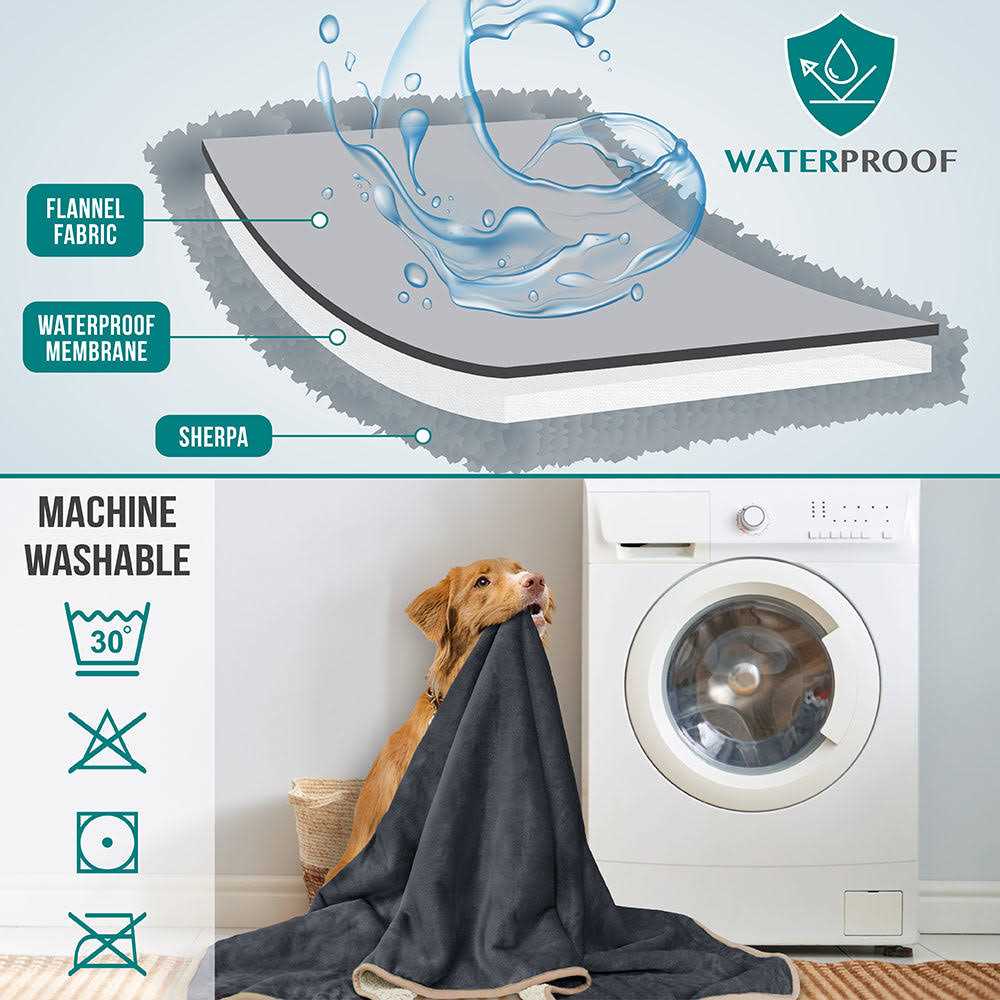 Waterproof Sherpa Fleece Pet Blanket I6545
