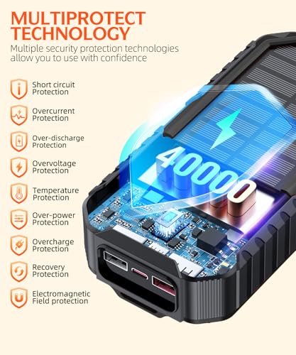 40000mAh Solar Power Bank with 4 Cables and Hand Crank C498795