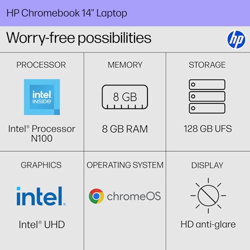 14 inch Chromebook, Intel Processor N100, 8 GB RAM, 128 GB UFS X569747