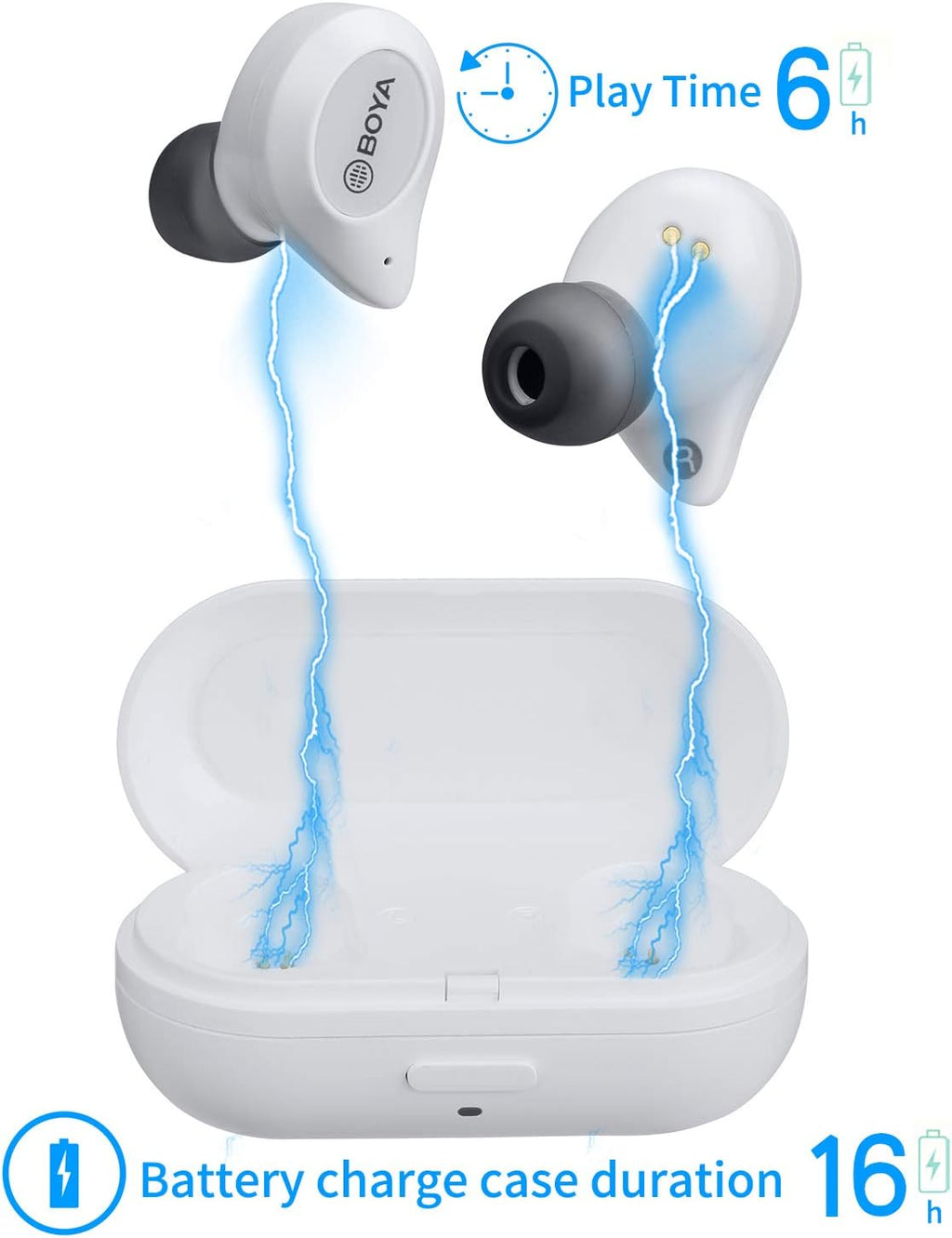 White Pack of 2 Wireless Earbuds F813181