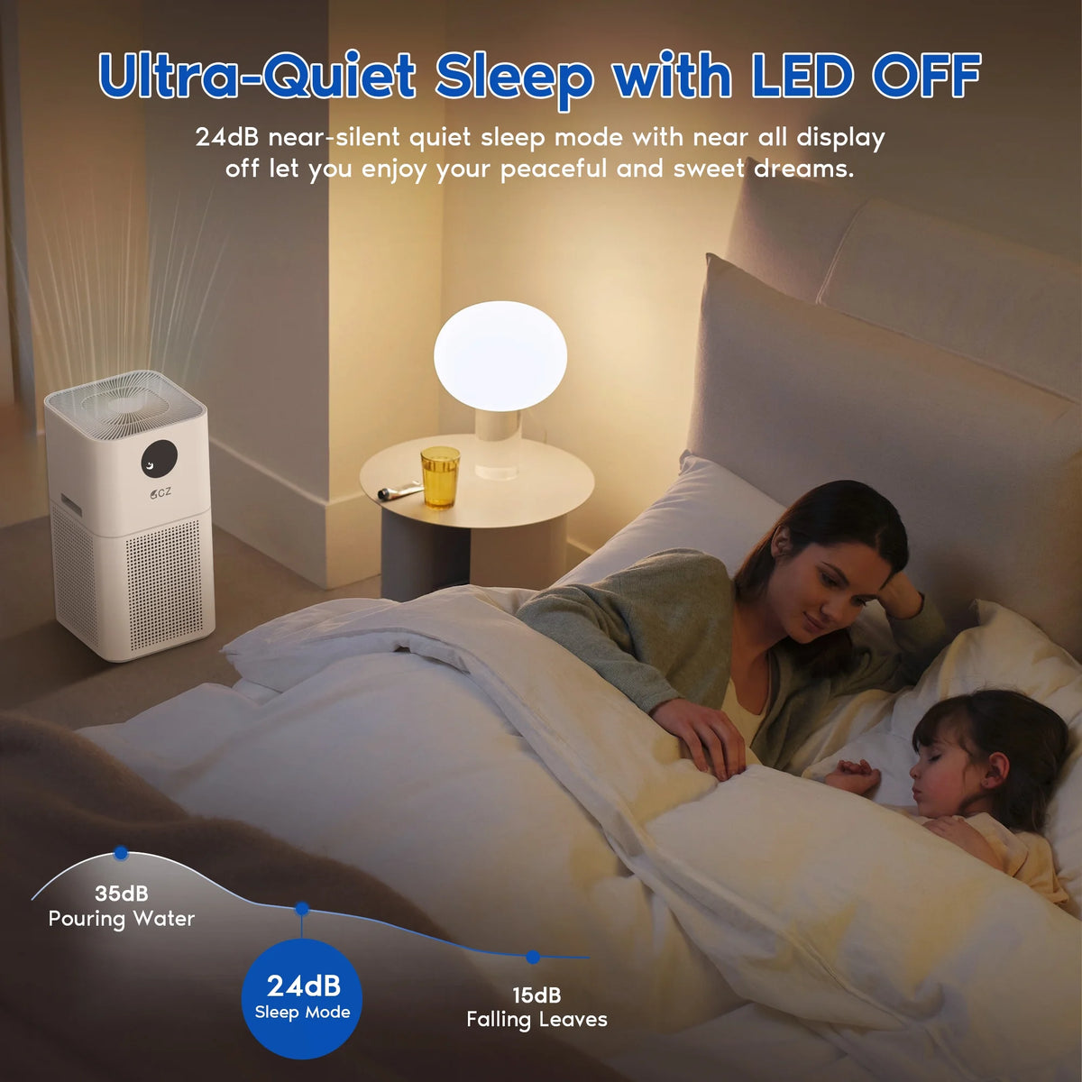 WiFi H13 True HEPA Air Purifier G632073