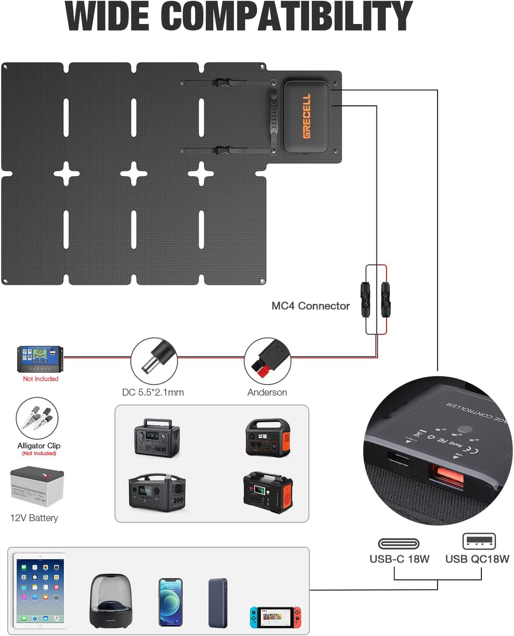 Portable Power Station 300W (Peak 600W) with 80W Foldable Solar Panel, 288Wh Solar Generator, 110V Pure Sine Wave AC Outlet Backup Lithium Battery U323835