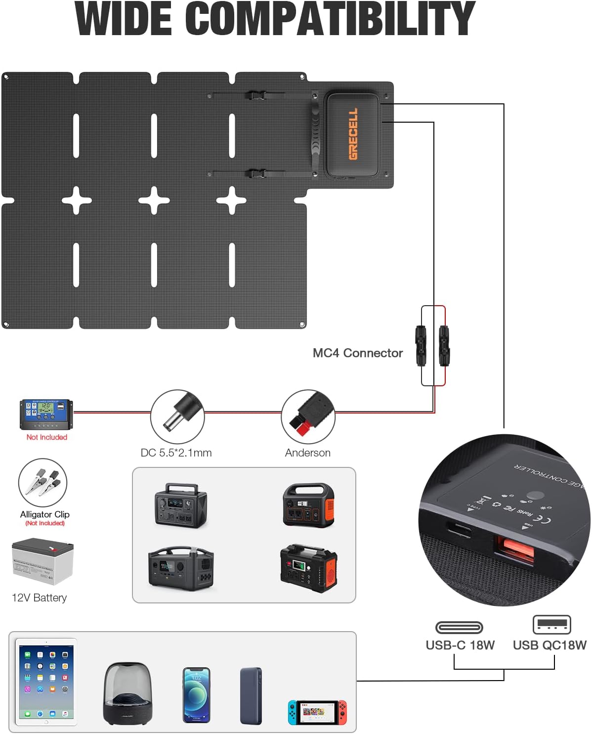 Portable Power Station 300W (Peak 600W) with 80W Foldable Solar Panel, 288Wh Solar Generator, 110V Pure Sine Wave AC Outlet Backup Lithium Battery U323835