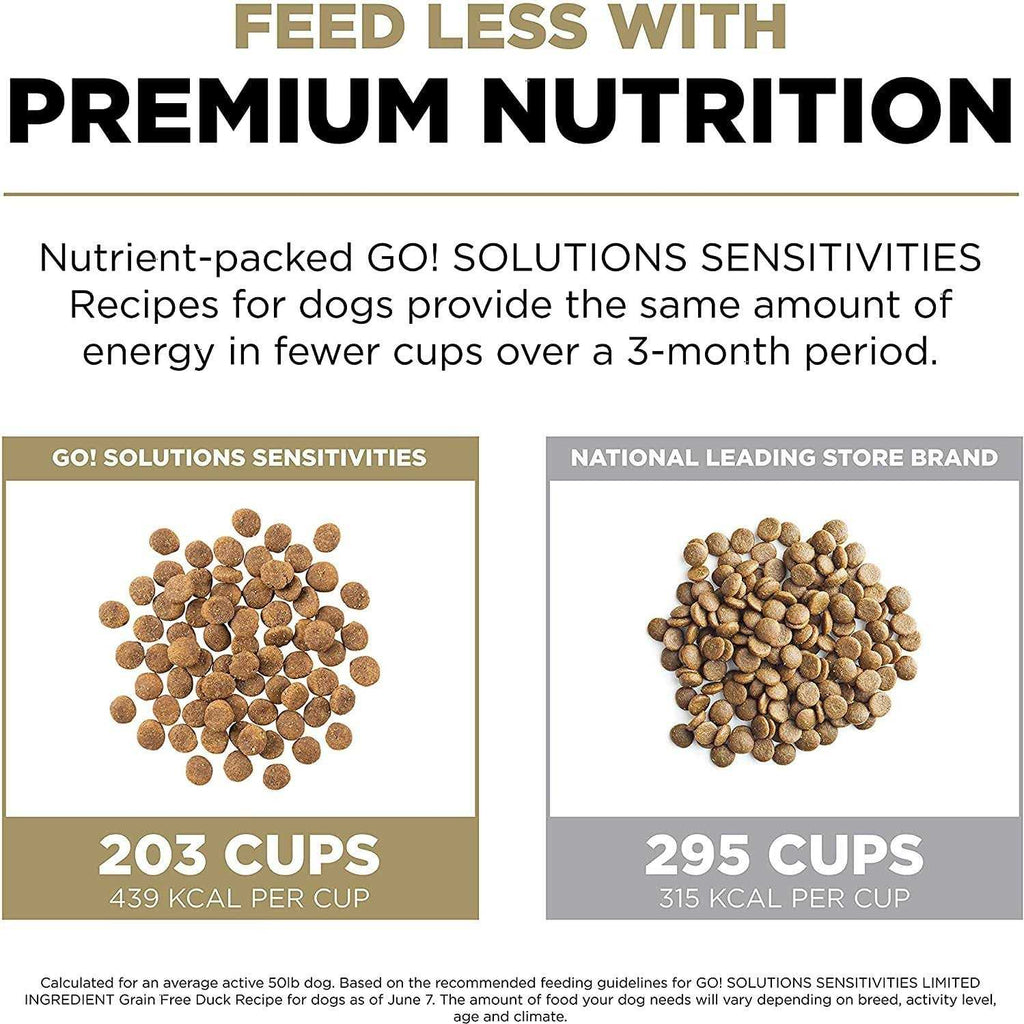 Limited Ingredient Duck Grain-Free Dry Dog Food A7184