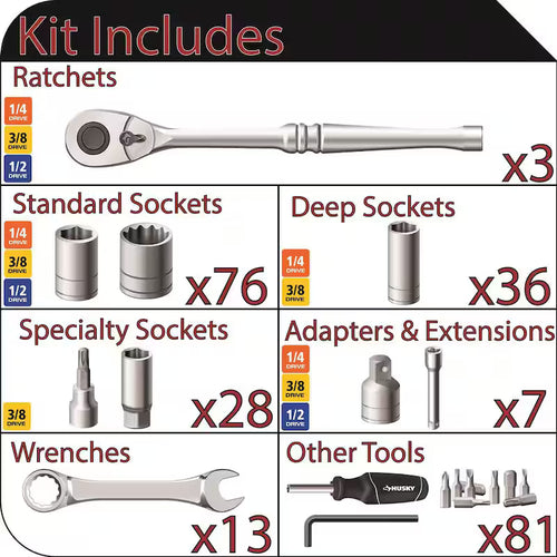 1/4 in., 3/8 in. and 1/2 in. 72-Tooth Ratchet Mechanics Tool Set (244-Piece) D73255