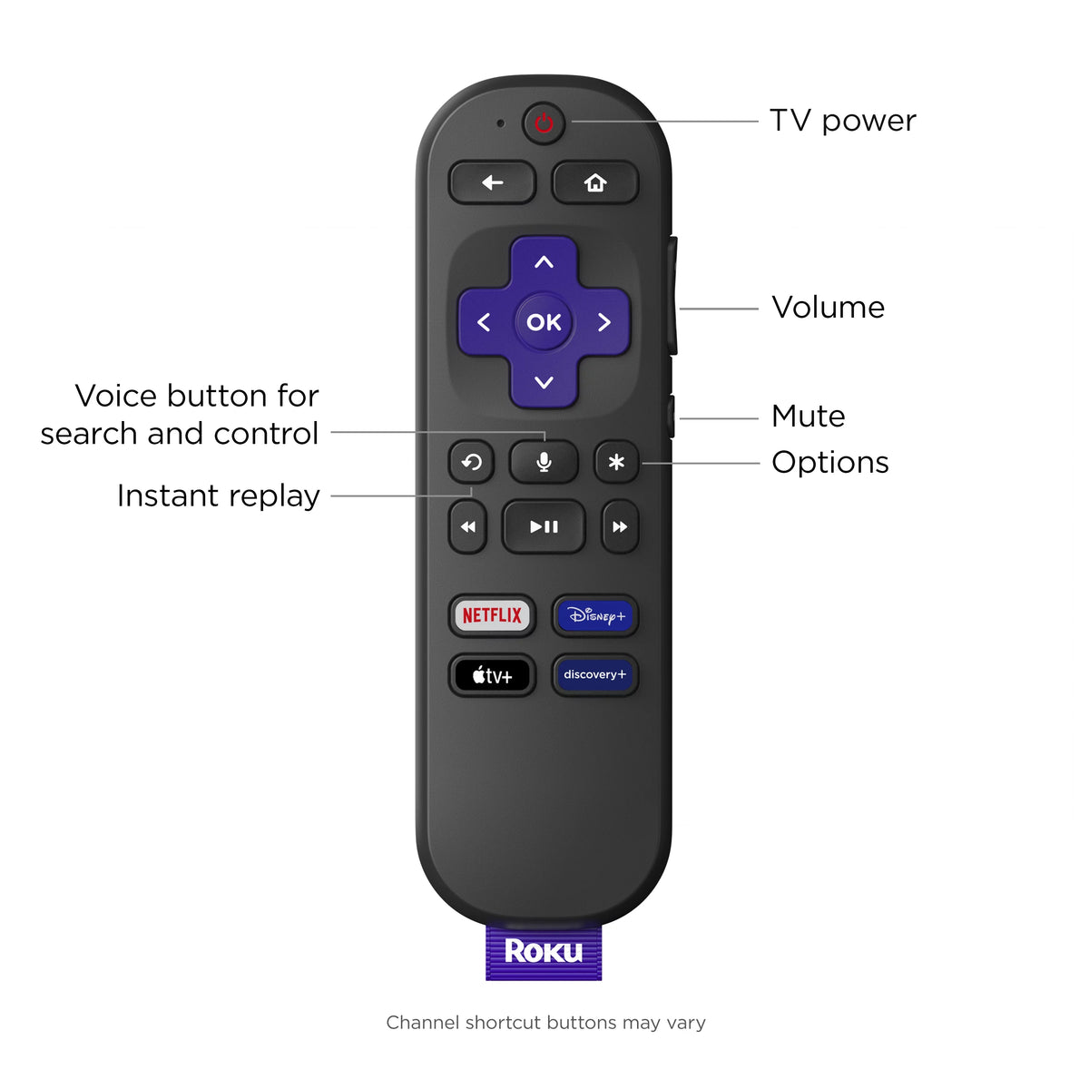 (2 pack) Roku Express 4K+ Streaming Player 4K/HD/HDR with Premium HDMI Cable Voice Remote K61769