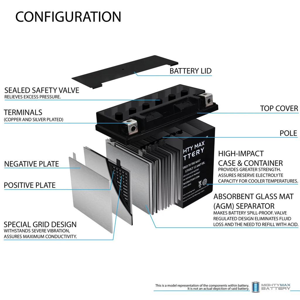 YTX14-BS Battery Y237