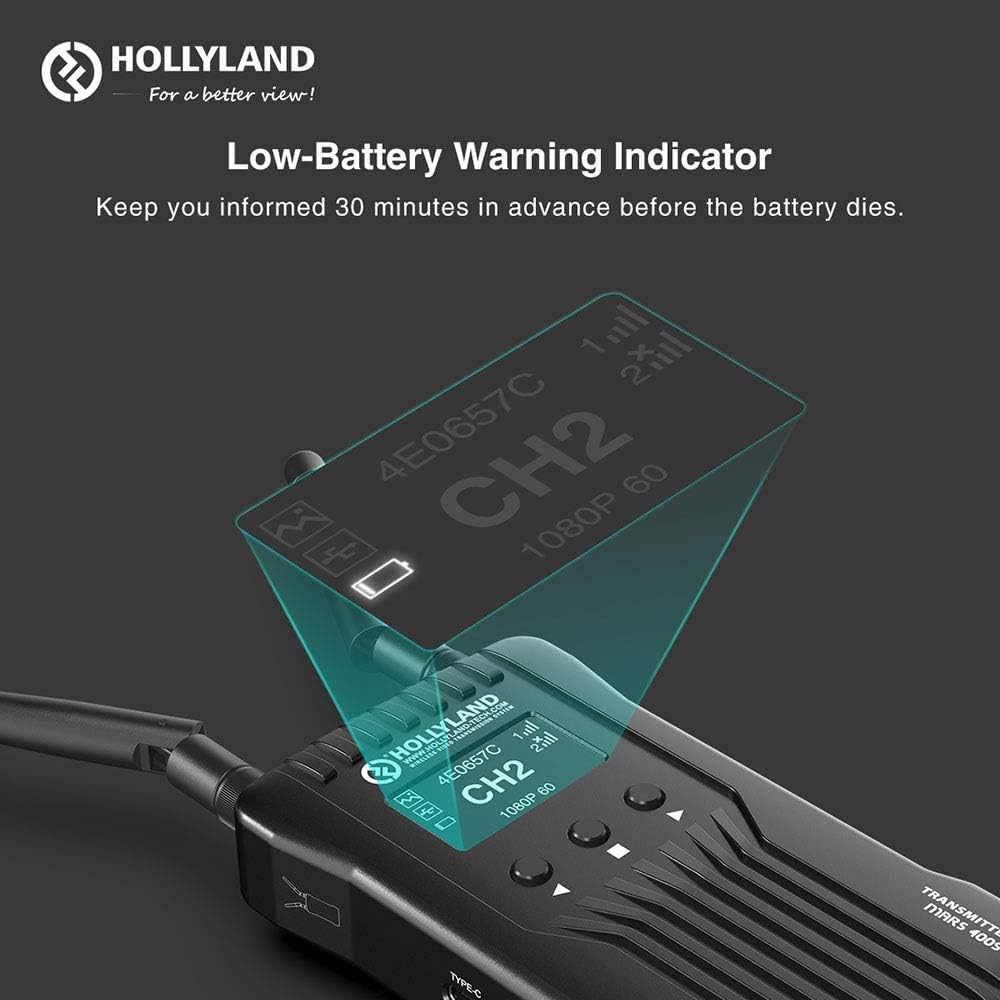Wireless SDI/HDMI Video Transmitter and Receiver Q34421