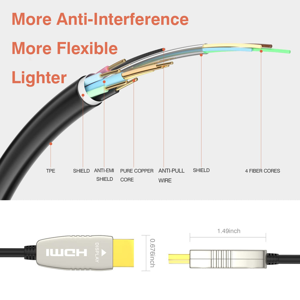 4K60HZ HDR 100 feet Fiber HDMI Cable M721602