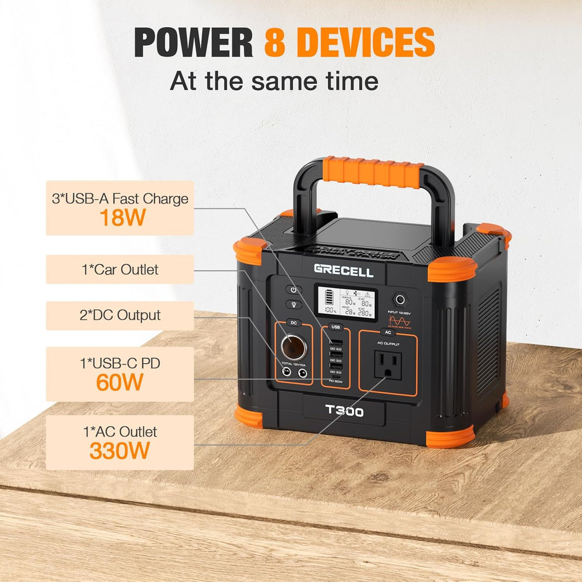 Portable Power Station 300W (Peak 600W) with 80W Foldable Solar Panel, 288Wh Solar Generator, 110V Pure Sine Wave AC Outlet Backup Lithium Battery U323835