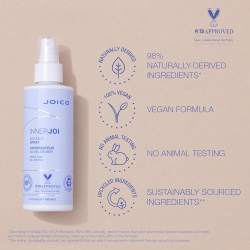Sea Salt Spray V69349