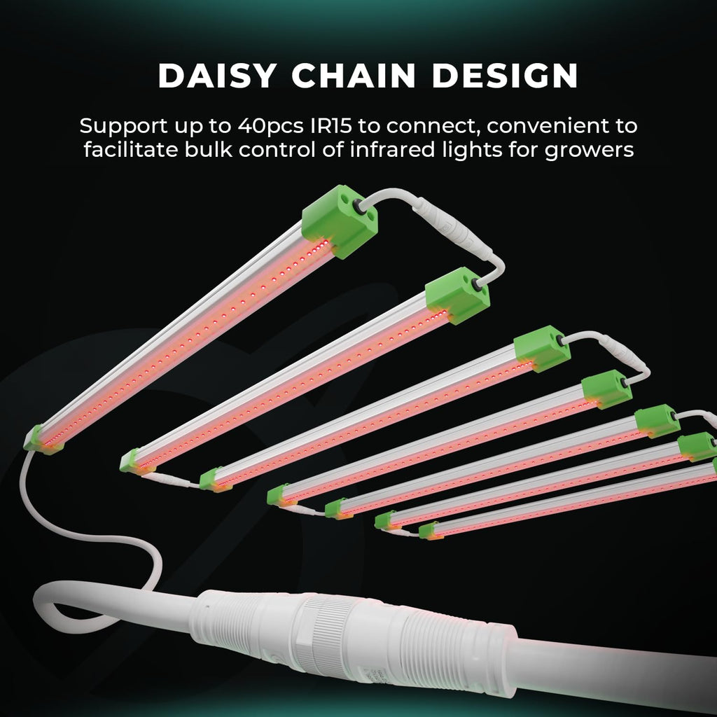 300Watt LED Grow Light S5129