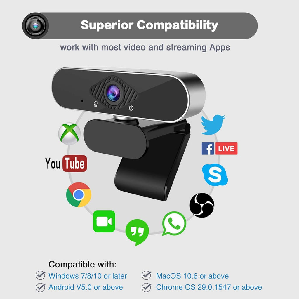 1080p HD USB Webcam with Microphone Pack of 2 P3554