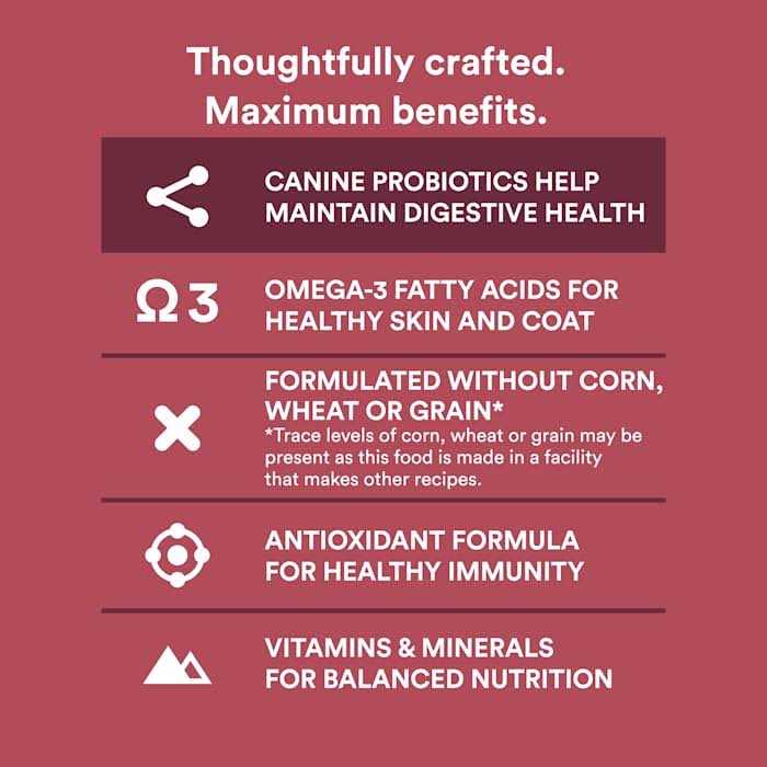 Grain Free Pork Beef & Lamb Recipe Dry Dog Food O4636
