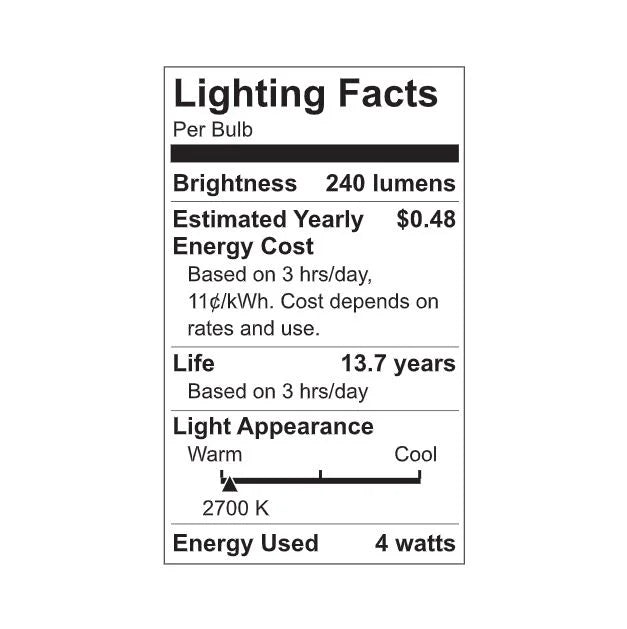 LED Decorative Light Bulbs 40 watts Eqv Candelabra Base 2pk J193293